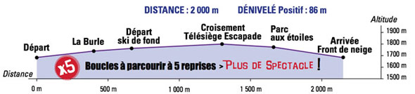 étape 4 à puy saint vincent