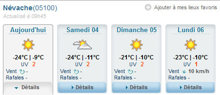 météo névache février 2012