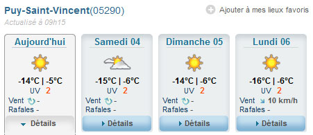 météo puy saint vincent février 2012