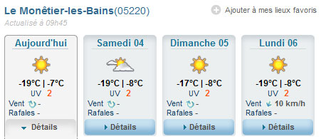 météo serre chevalier février 2012